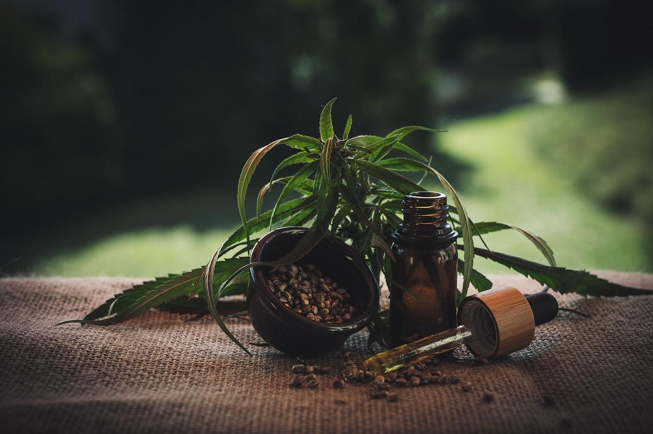 technological advancements changing the CBD industry